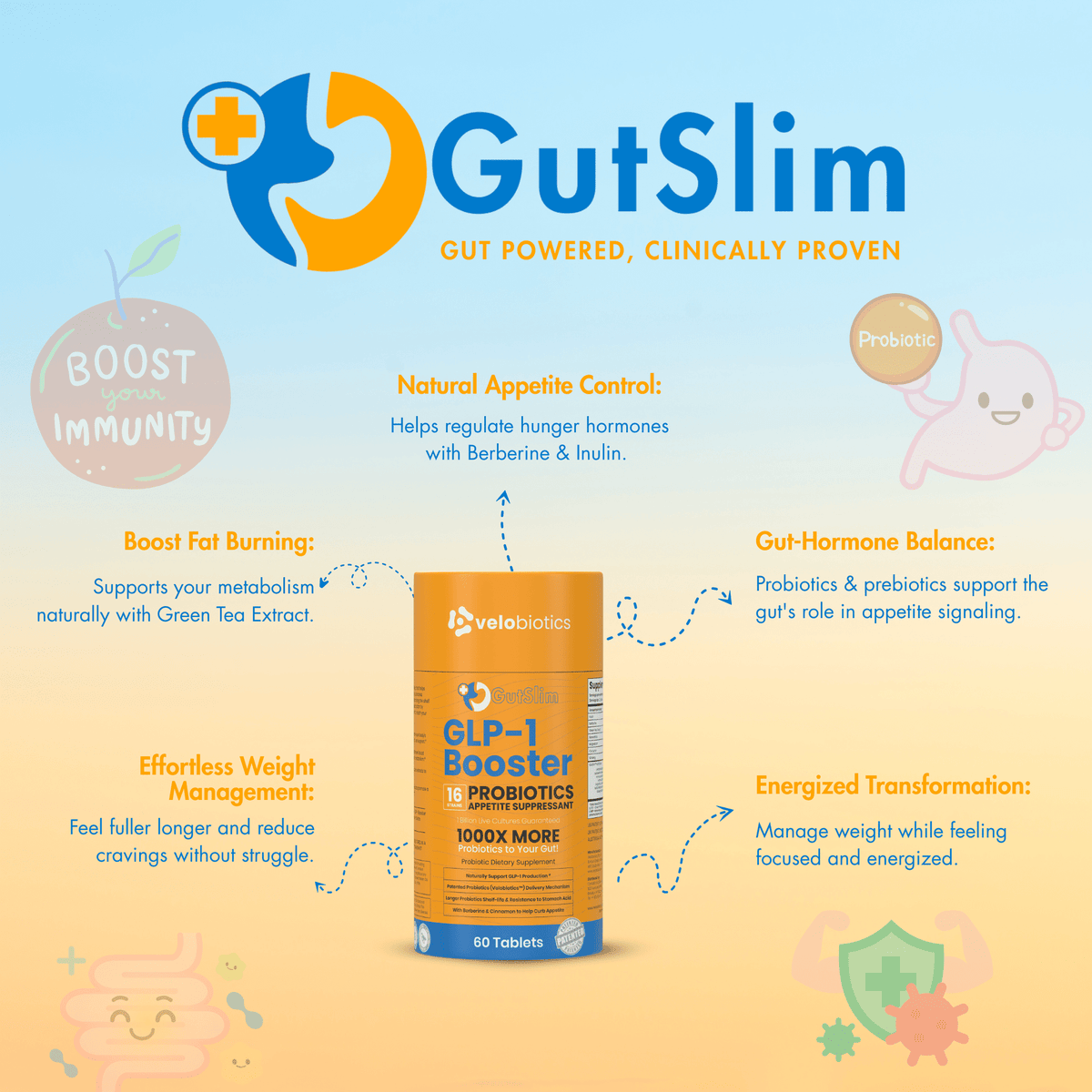 GutSlim Probiotika GLP-1 Booster — image 3