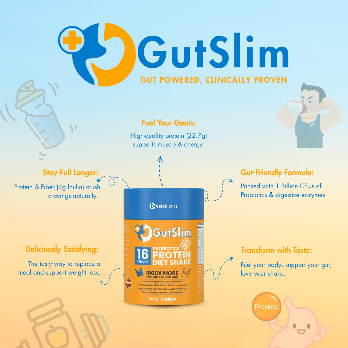 GutSlim Probiotika Dieet Shake — image 3